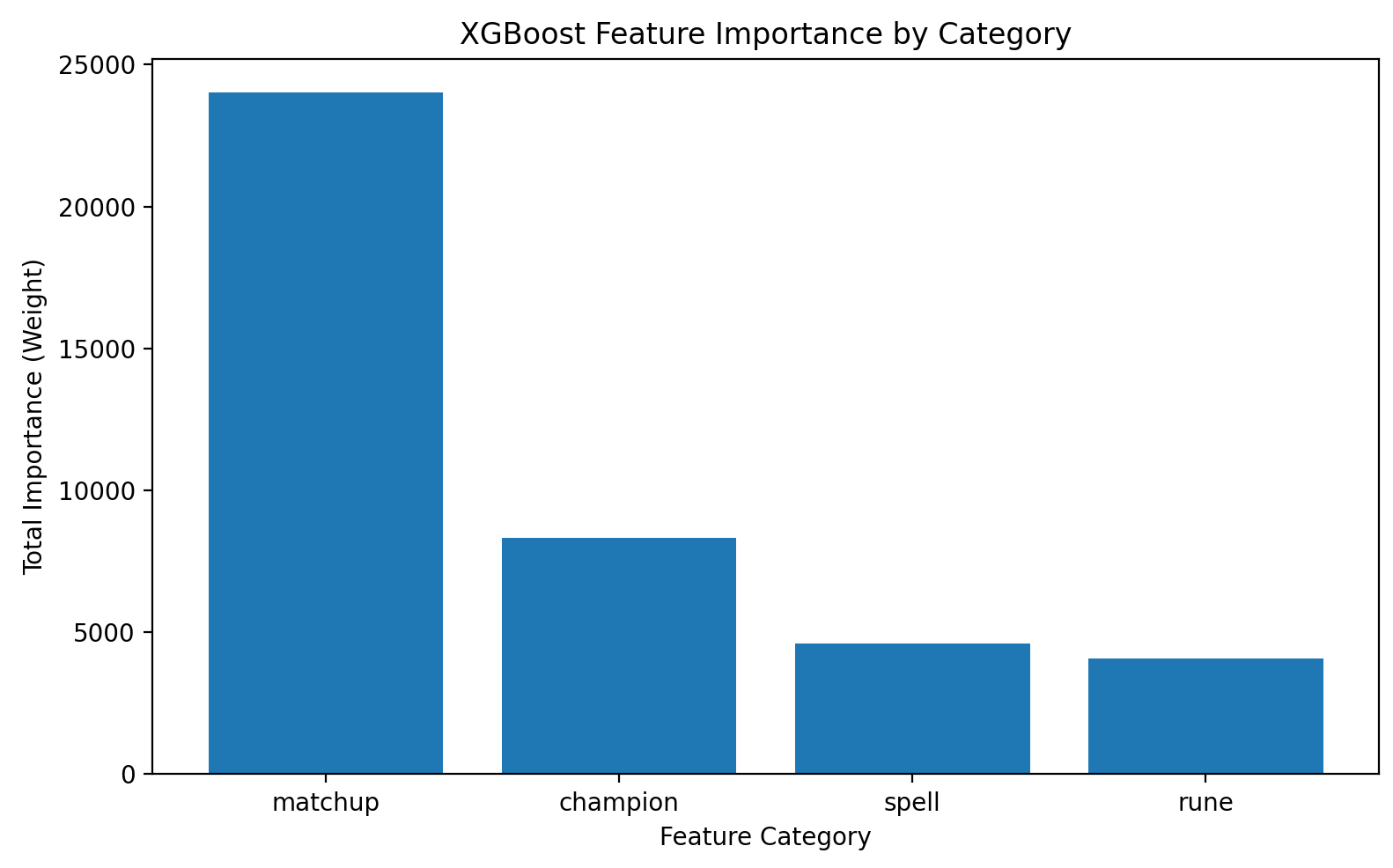 decd48d3-0799-44ba-9e5f-ae4f4016391e